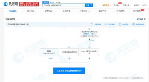 良品鋪子投資成立靖哥哥食品公司 布局互聯(lián)網(wǎng)信息服務的戰(zhàn)略意義