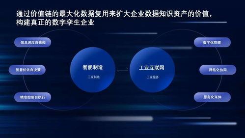 工業(yè)互聯(lián)網(wǎng)時代 定位系統(tǒng)在智慧工廠建設中的核心價值