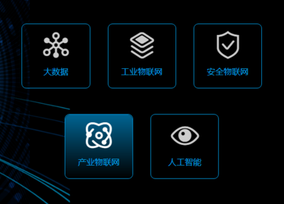 物聯(lián)網(wǎng)周報(bào) 思略迪獲15億融資，聯(lián)發(fā)科加注汽車GaN器件