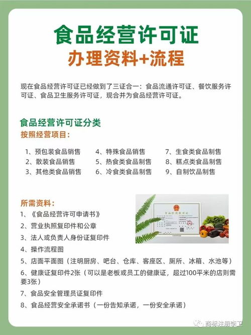 食品經營許可證 內容、要求與辦理指南